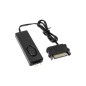 Jonsbo RC01 ARGB Controller